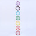 Chakras