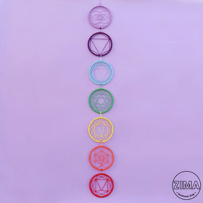 Chakras