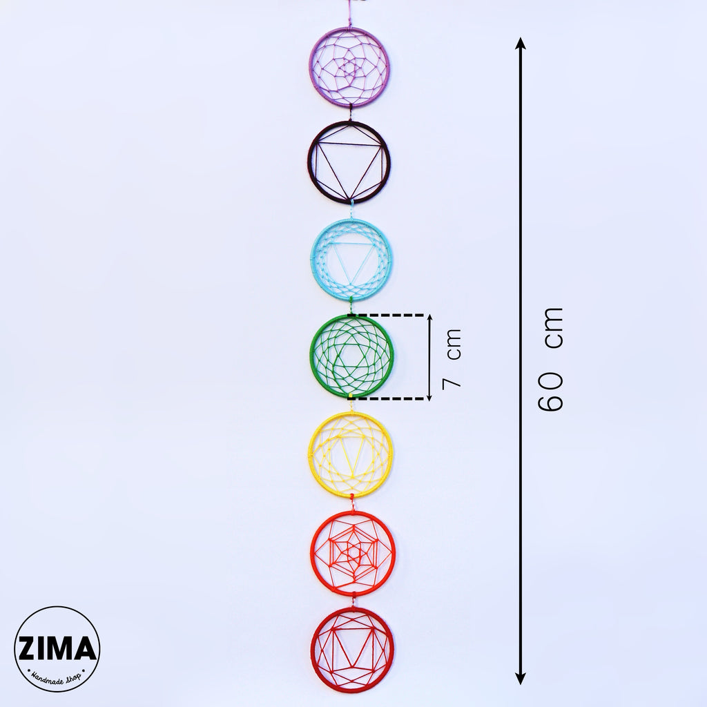 Chakras